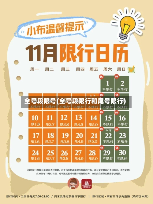 全号段限号(全号段限行和尾号限行)-第2张图片