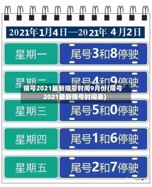 限号2021最新限号时间9月份(限号2021最新限号时间表)-第3张图片
