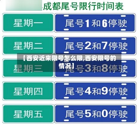 【西安近来限号怎么限,西安限号的情况】