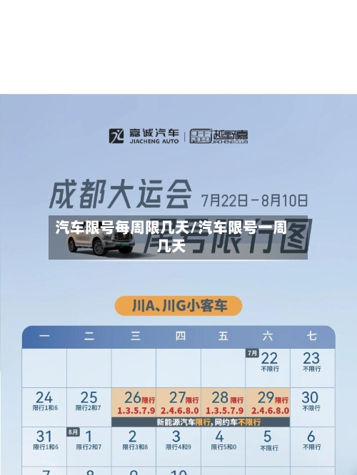 汽车限号每周限几天/汽车限号一周几天-第3张图片
