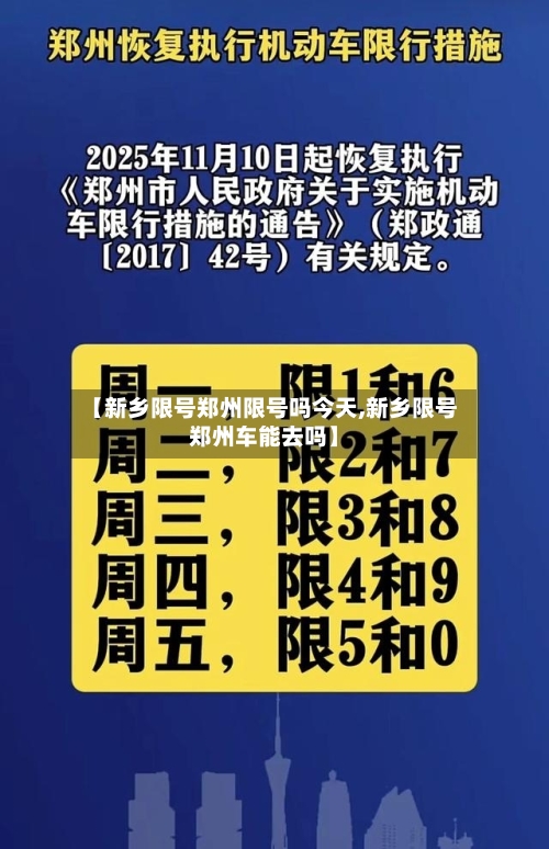 【新乡限号郑州限号吗今天,新乡限号郑州车能去吗】