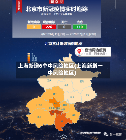 上海新增6个中风险地区(上海新增一中风险地区)