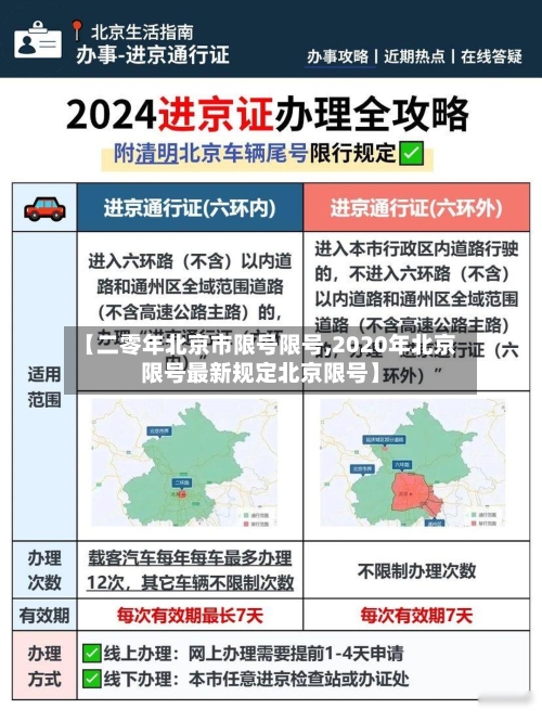 【二零年北京市限号限号,2020年北京限号最新规定北京限号】-第2张图片