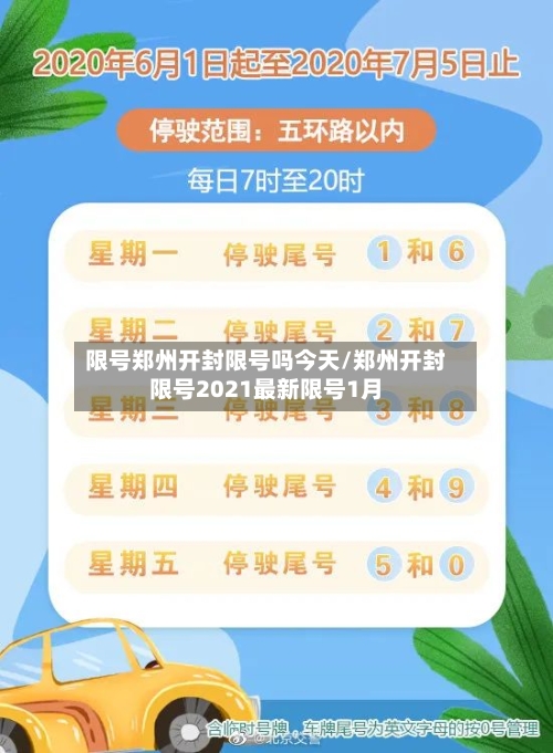 限号郑州开封限号吗今天/郑州开封限号2021最新限号1月