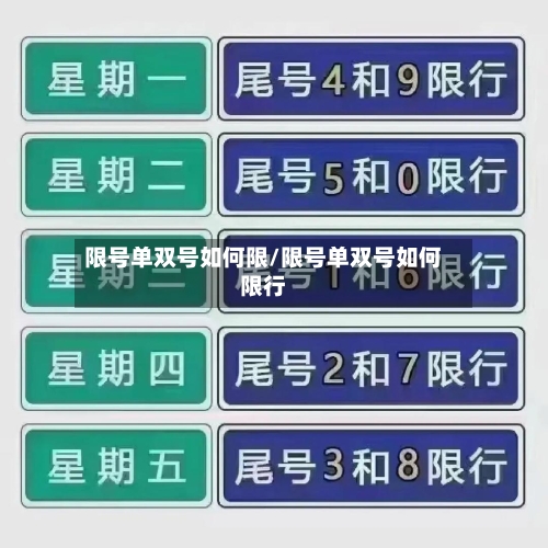 限号单双号如何限/限号单双号如何限行-第2张图片