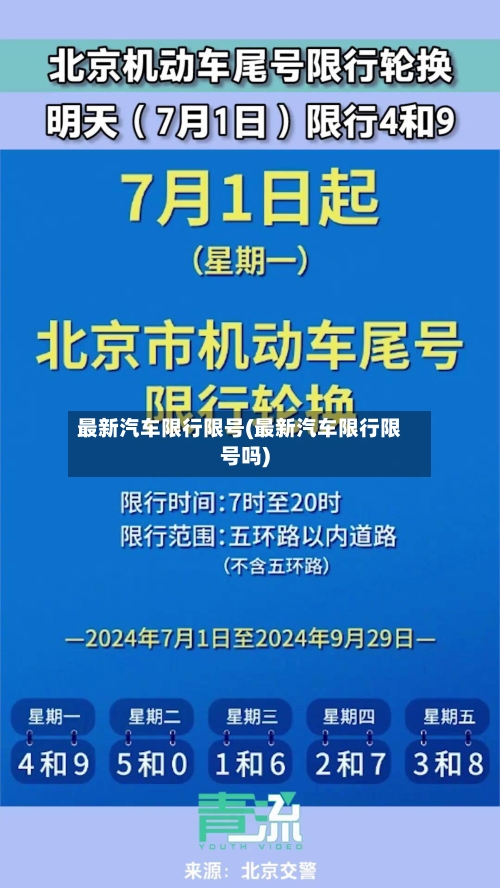 最新汽车限行限号(最新汽车限行限号吗)-第2张图片