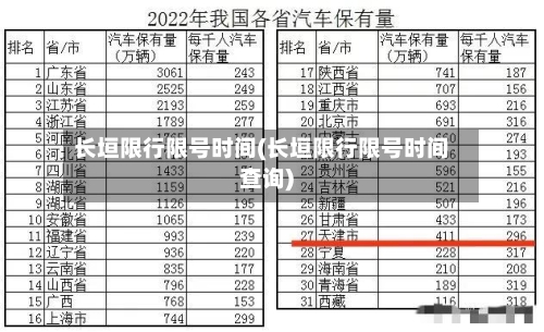 长垣限行限号时间(长垣限行限号时间查询)