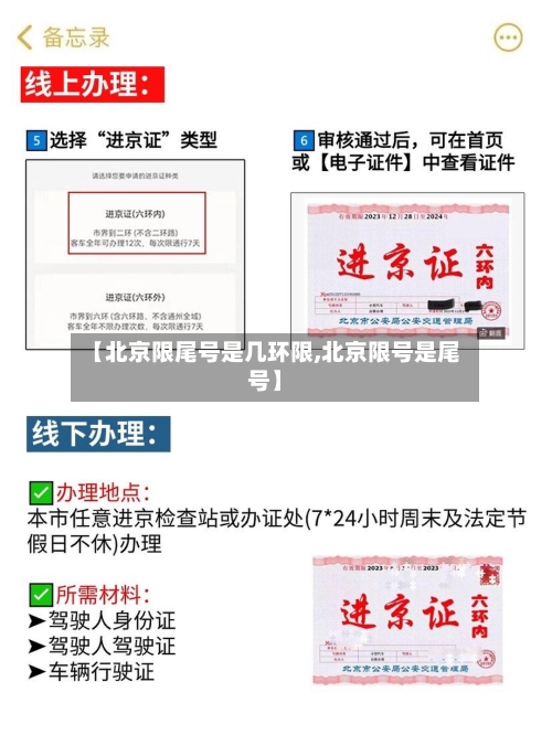 【北京限尾号是几环限,北京限号是尾号】