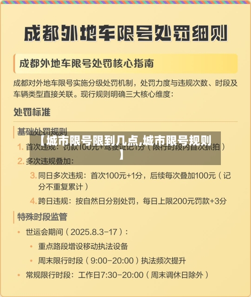 【城市限号限到几点,城市限号规则】