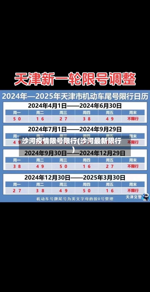沙河疫情限号限行(沙河最新限行)-第3张图片