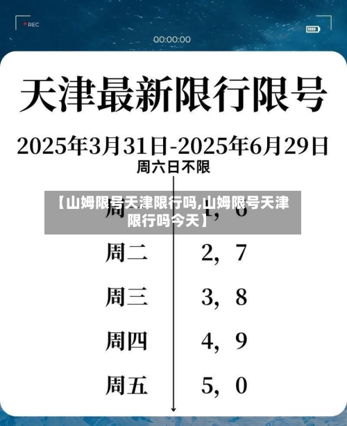 【山姆限号天津限行吗,山姆限号天津限行吗今天】