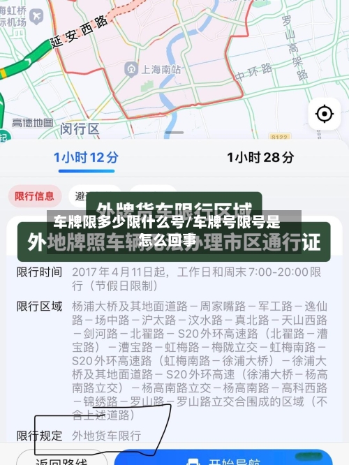 车牌限多少限什么号/车牌号限号是怎么回事