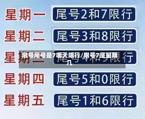限号尾号是7哪天限行/限号7是星期几-第2张图片