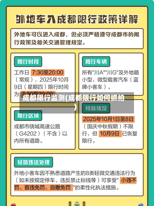 成都限行监测(成都限行如何抓拍)-第2张图片