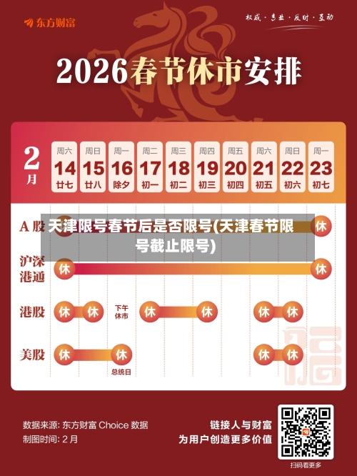 天津限号春节后是否限号(天津春节限号截止限号)