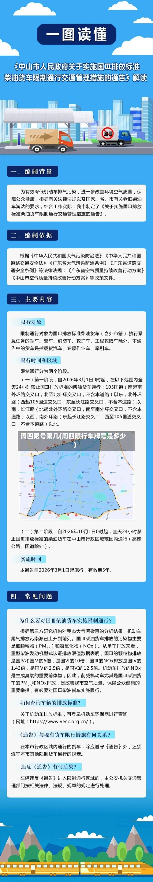 周四限号限几(周四限行车牌号是多少)