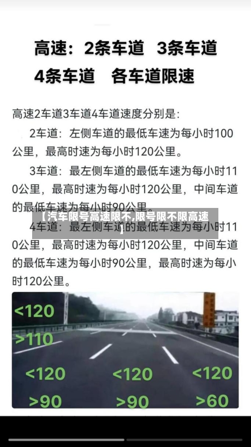 【汽车限号高速限不,限号限不限高速】