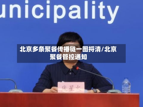 北京多条聚餐传播链一图捋清/北京聚餐管控通知-第2张图片