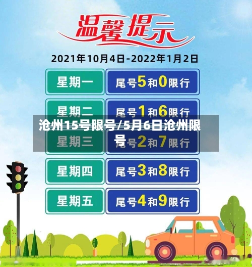 沧州15号限号/5月6日沧州限号