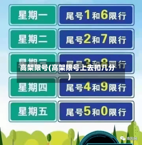 高架限号(高架限号上去扣几分)