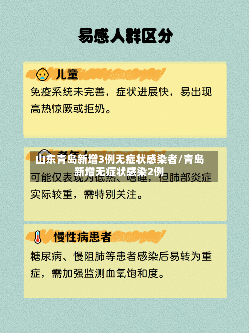 山东青岛新增3例无症状感染者/青岛新增无症状感染2例-第1张图片