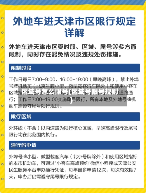 区域号怎么限号(区域号限号规则)-第2张图片