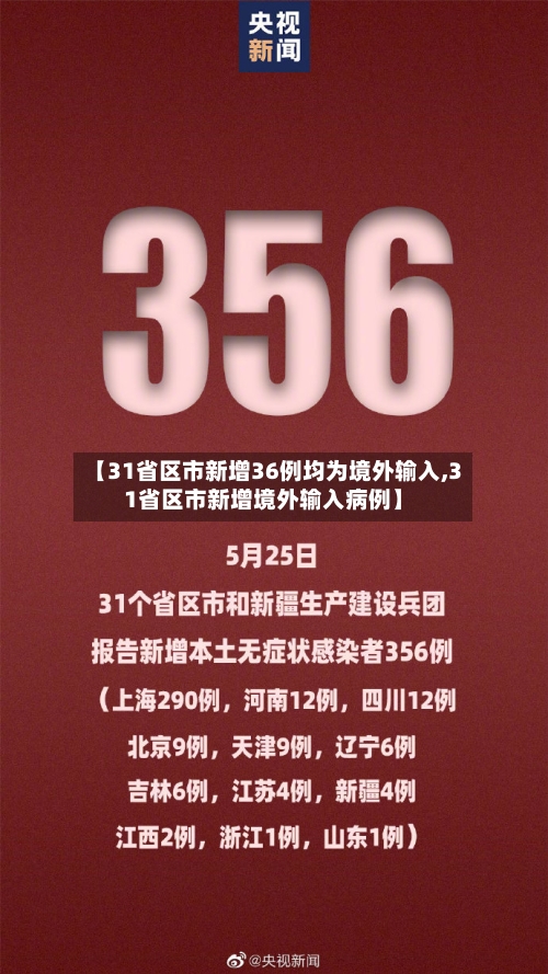 【31省区市新增36例均为境外输入,31省区市新增境外输入病例】