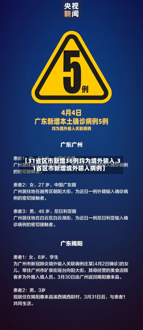【31省区市新增36例均为境外输入,31省区市新增境外输入病例】-第2张图片