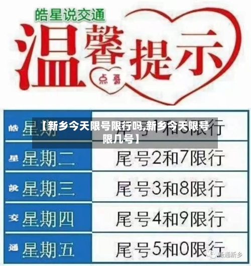 【新乡今天限号限行吗,新乡今天限号限几号】