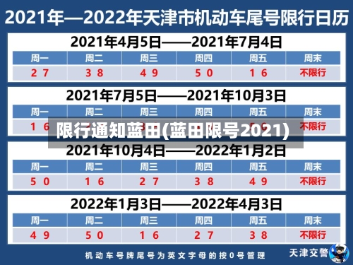 限行通知蓝田(蓝田限号2021)