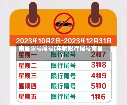 南昌限号尾号(车辆限行尾号南昌)-第2张图片