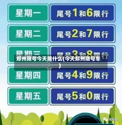 郑州限号今天限什么(今天郑州限号车)-第3张图片
