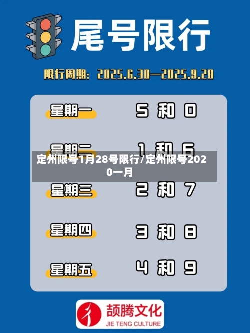 定州限号1月28号限行/定州限号2020一月
