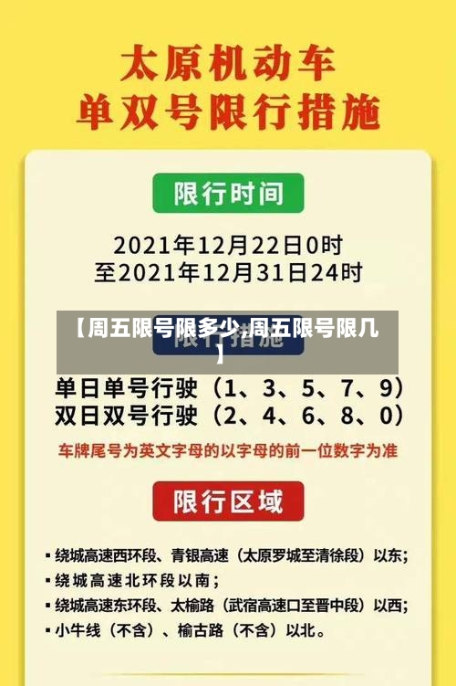 【周五限号限多少,周五限号限几】-第2张图片