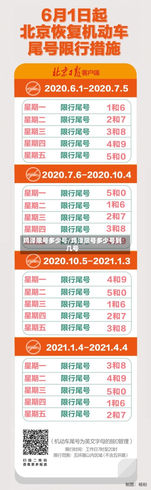 鸡泽限号多少号/鸡泽限号多少号到几号-第2张图片