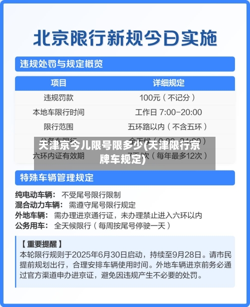 天津京今儿限号限多少(天津限行京牌车规定)