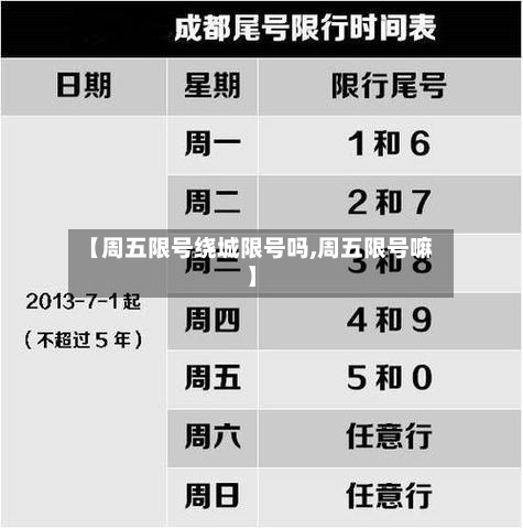 【周五限号绕城限号吗,周五限号嘛】-第2张图片