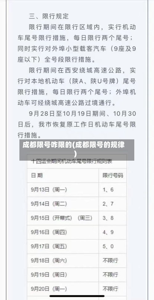 成都限号咋限的(成都限号的规律)-第2张图片