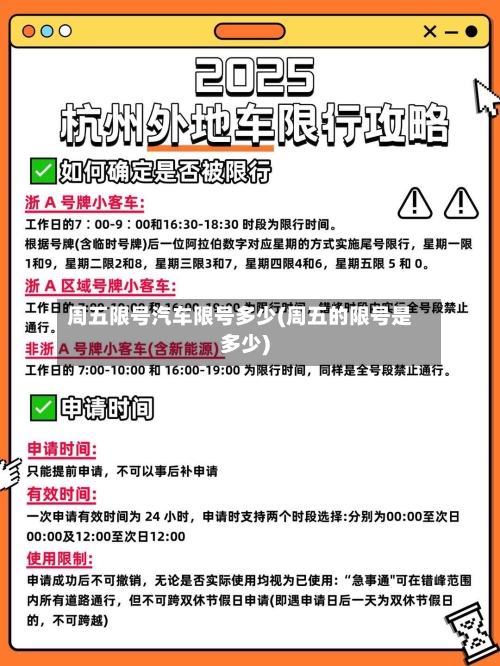 周五限号汽车限号多少(周五的限号是多少)