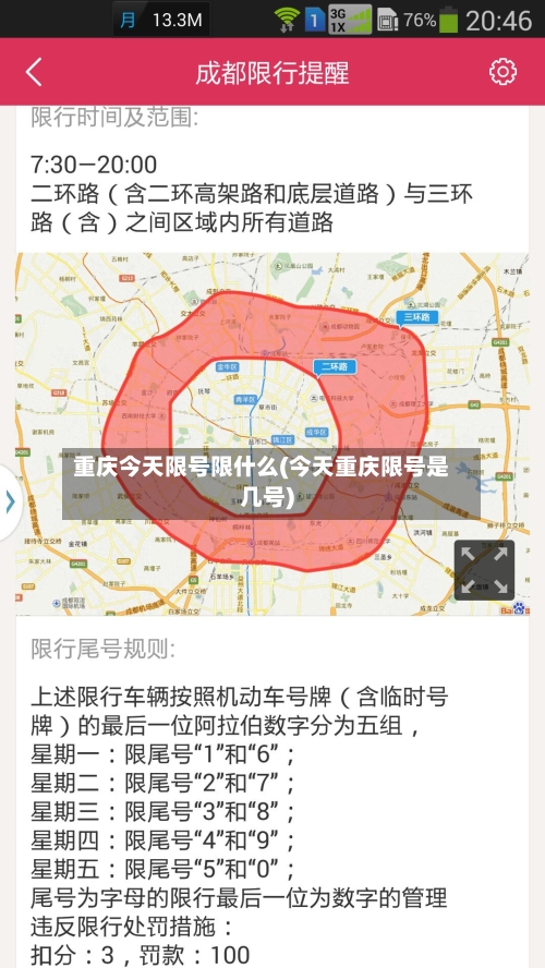 重庆今天限号限什么(今天重庆限号是几号)-第3张图片