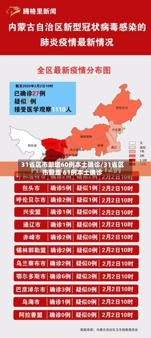 31省区市新增60例本土确诊/31省区市新增 61例本土确诊