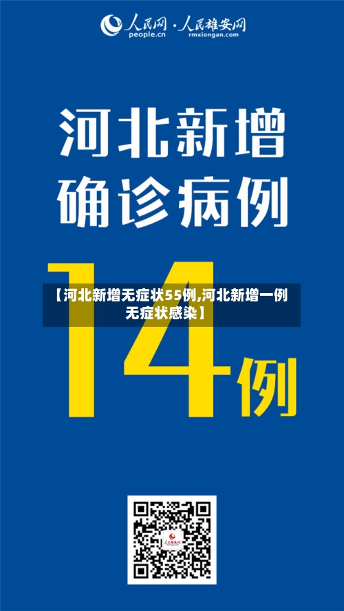 【河北新增无症状55例,河北新增一例无症状感染】-第2张图片