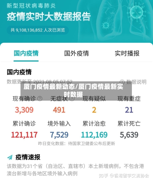 厦门疫情最新动态/厦门疫情最新实时数据