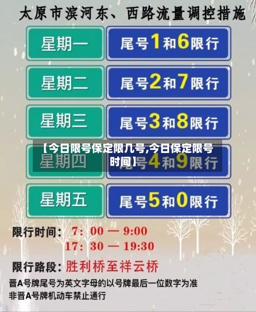 【今日限号保定限几号,今日保定限号时间】