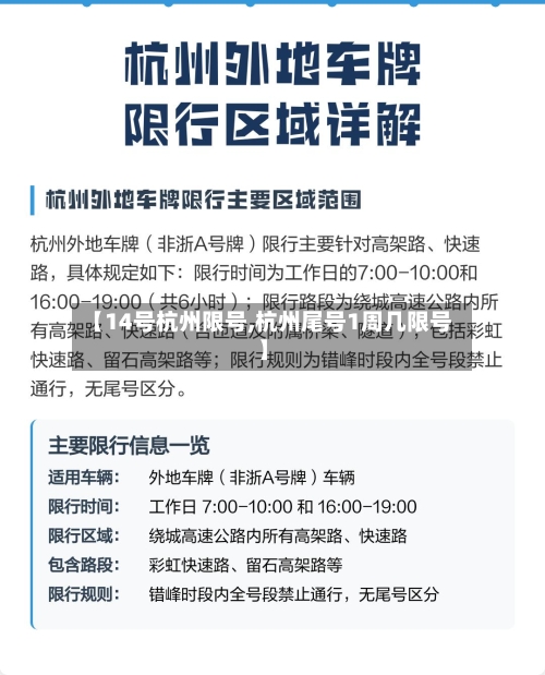 【14号杭州限号,杭州尾号1周几限号】