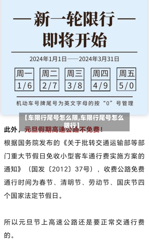 【车限行尾号怎么限,车限行尾号怎么限行】-第3张图片