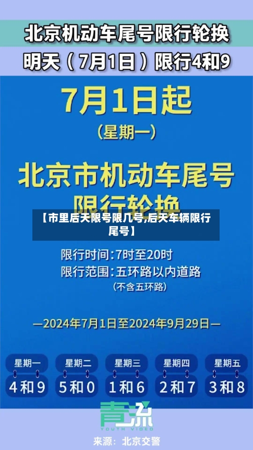 【市里后天限号限几号,后天车辆限行尾号】