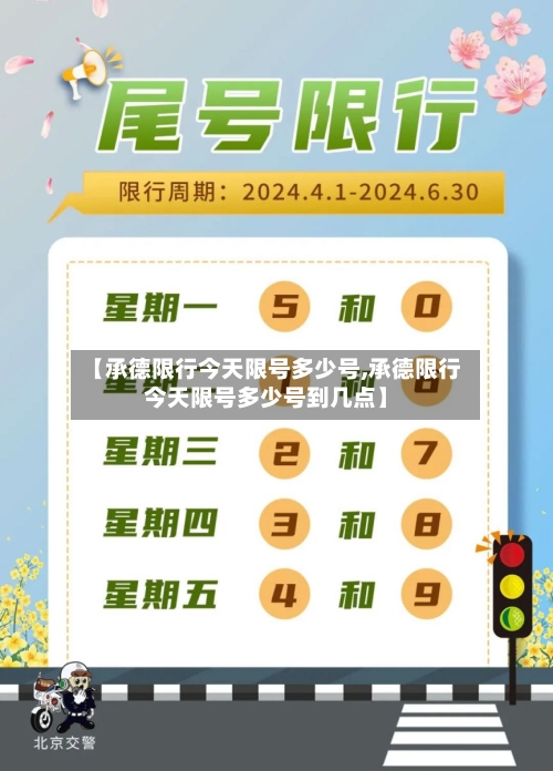 【承德限行今天限号多少号,承德限行今天限号多少号到几点】-第2张图片