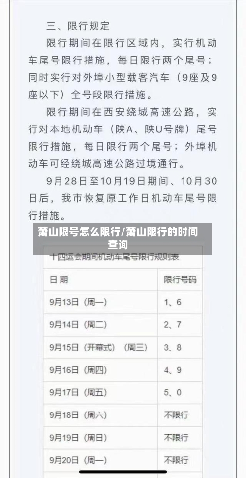 萧山限号怎么限行/萧山限行的时间查询-第2张图片