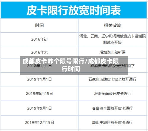 成都皮卡咋个限号限行/成都皮卡限行时间-第3张图片